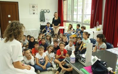 Taller de “el cuerpo humano” en Primaria